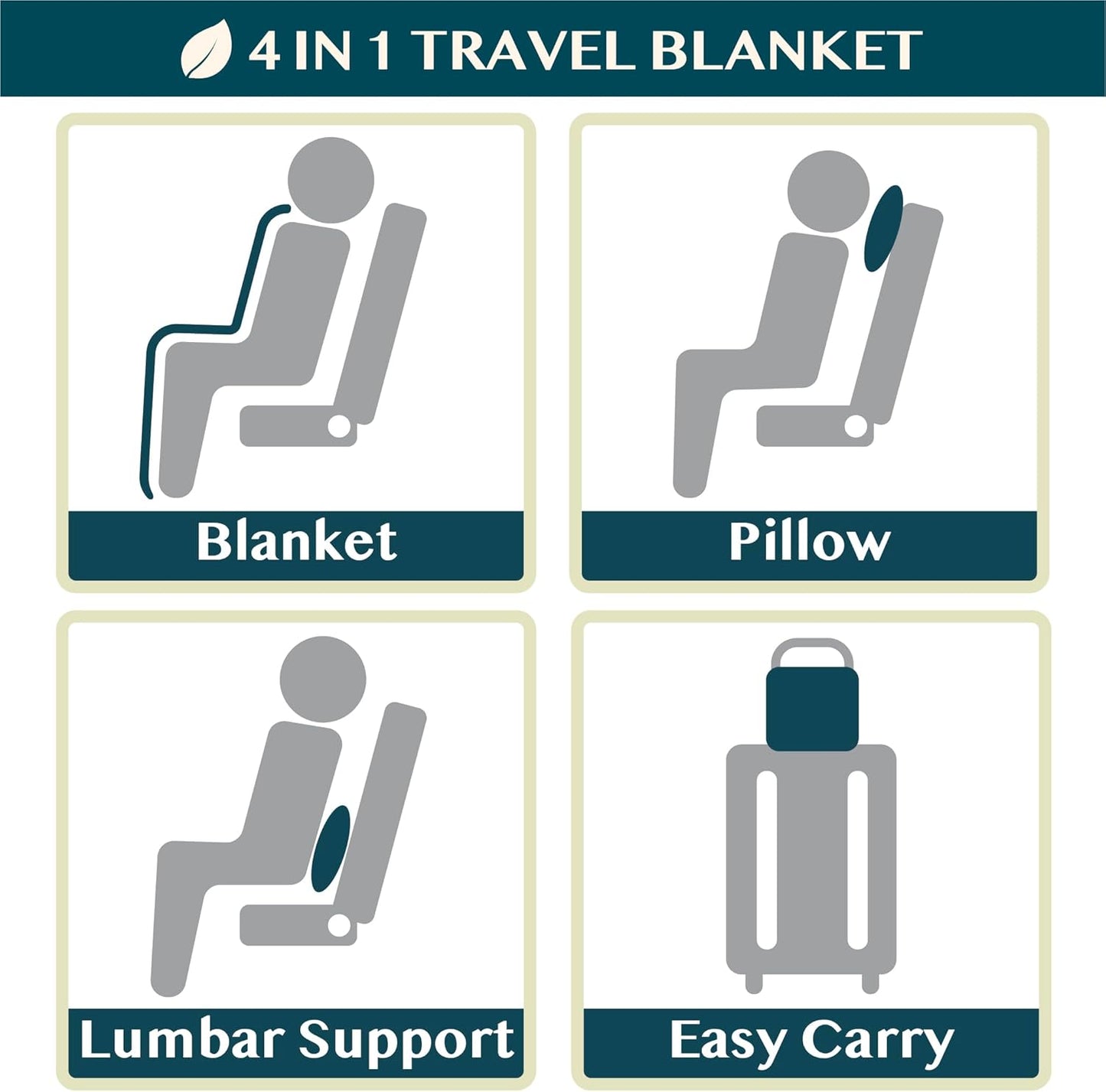 Travel Blanket Pillow, Soft Blanket 2-In-1 Combo Set, Compact Packable 60x43 Black