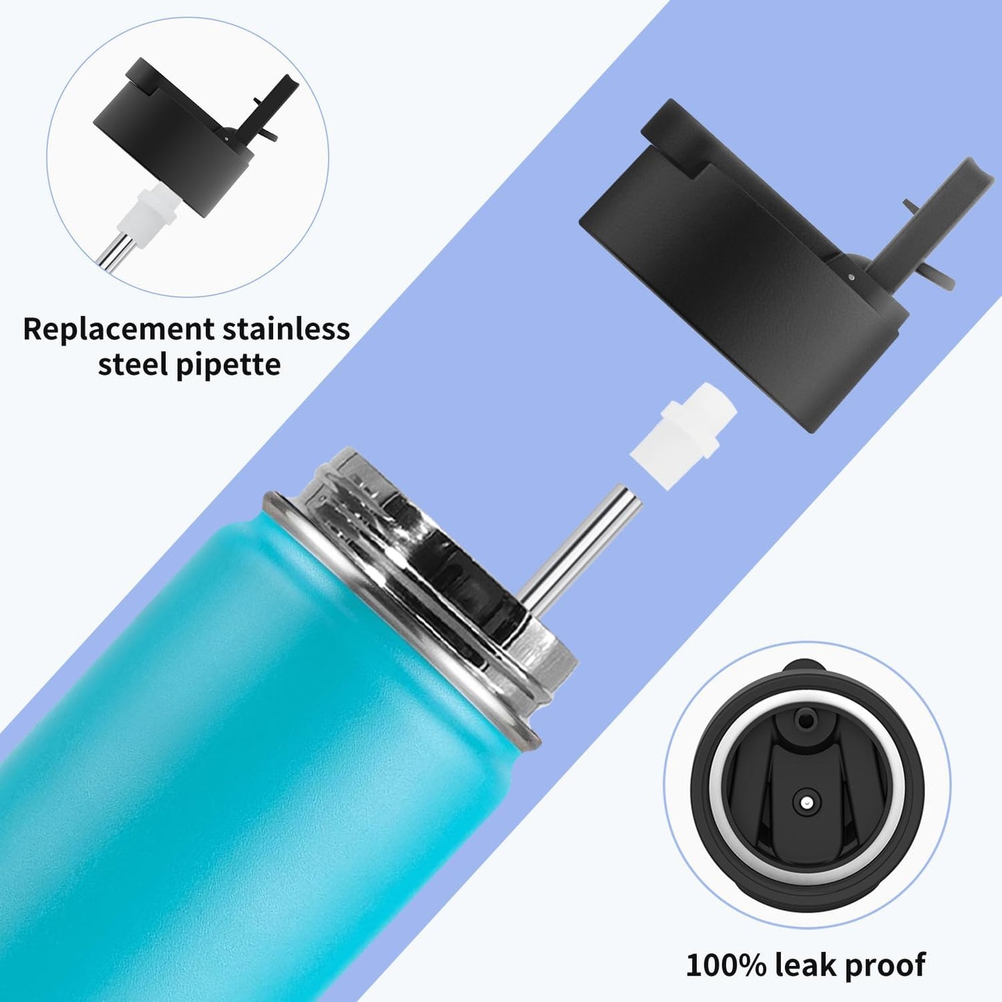 Water Bottle with Straw 16 Oz Stainless Steel Double Wall Vacuum Insulated Wide Mouth Water Bottle Flask with Leakproof Straw Lid (Sky Blue)
