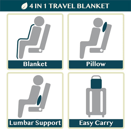 Travel Blanket Pillow, Soft Blanket 2-In-1 Combo Set, Compact Packable 60x43 Black